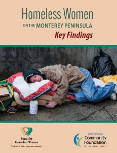 Fund for Homeless Women Key Findings