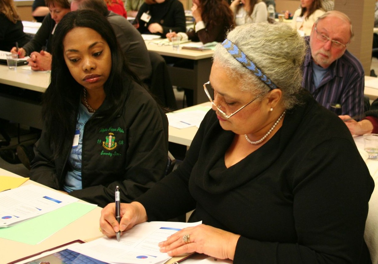 Organizational Development