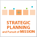 Strategic-Planning-Pursuit-of-Mission