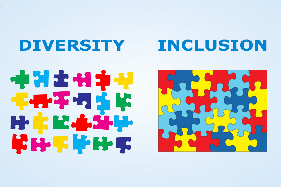 Valuing Diversity & Moving Towards Inclusion