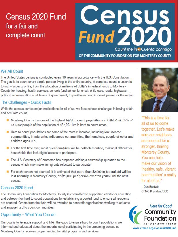 Census 2020 Community Foundation for Monterey County