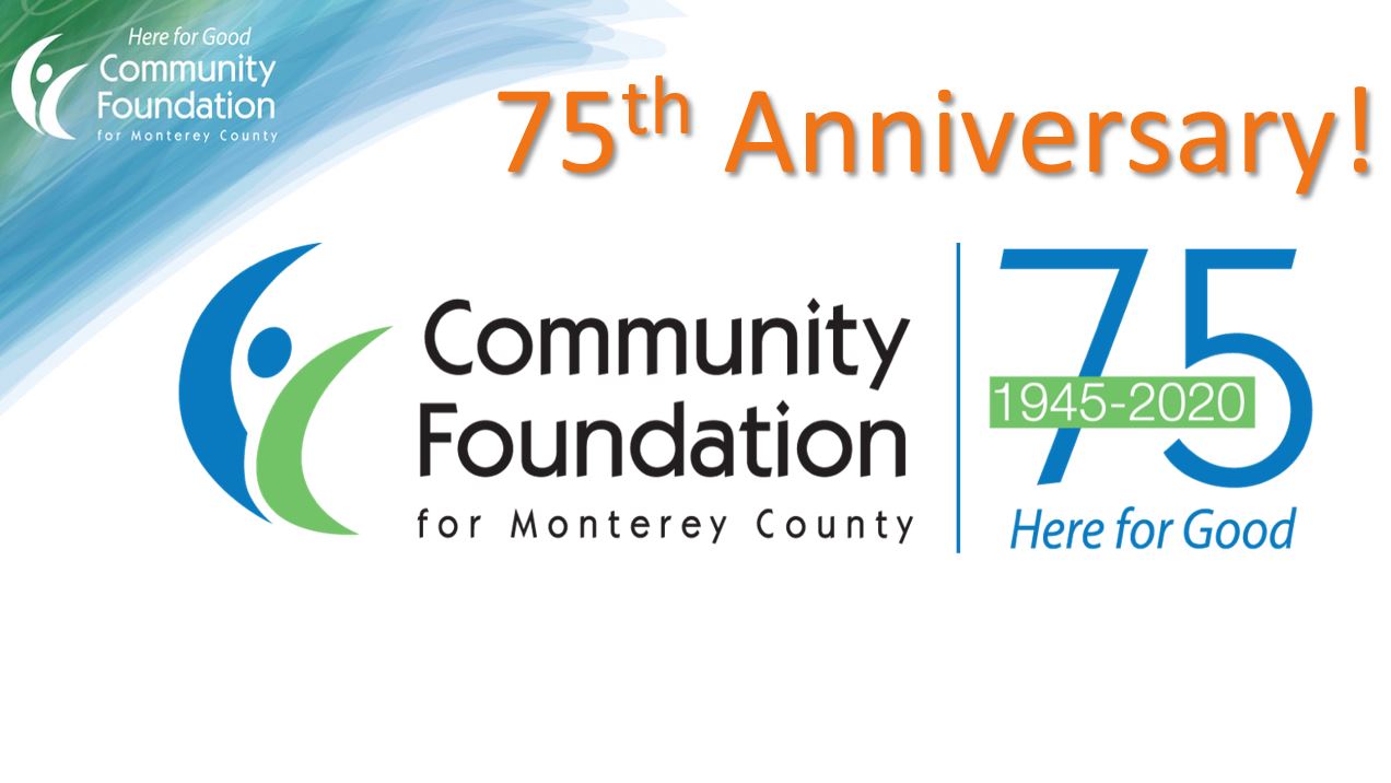 75 Years of Impact