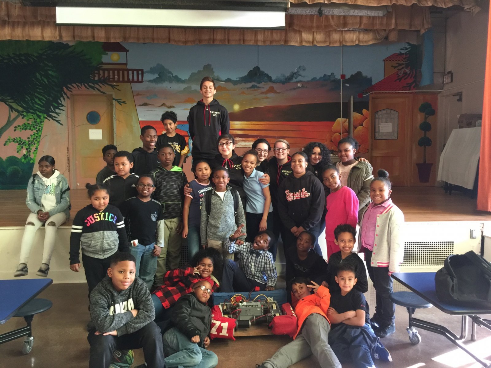 Community Impact